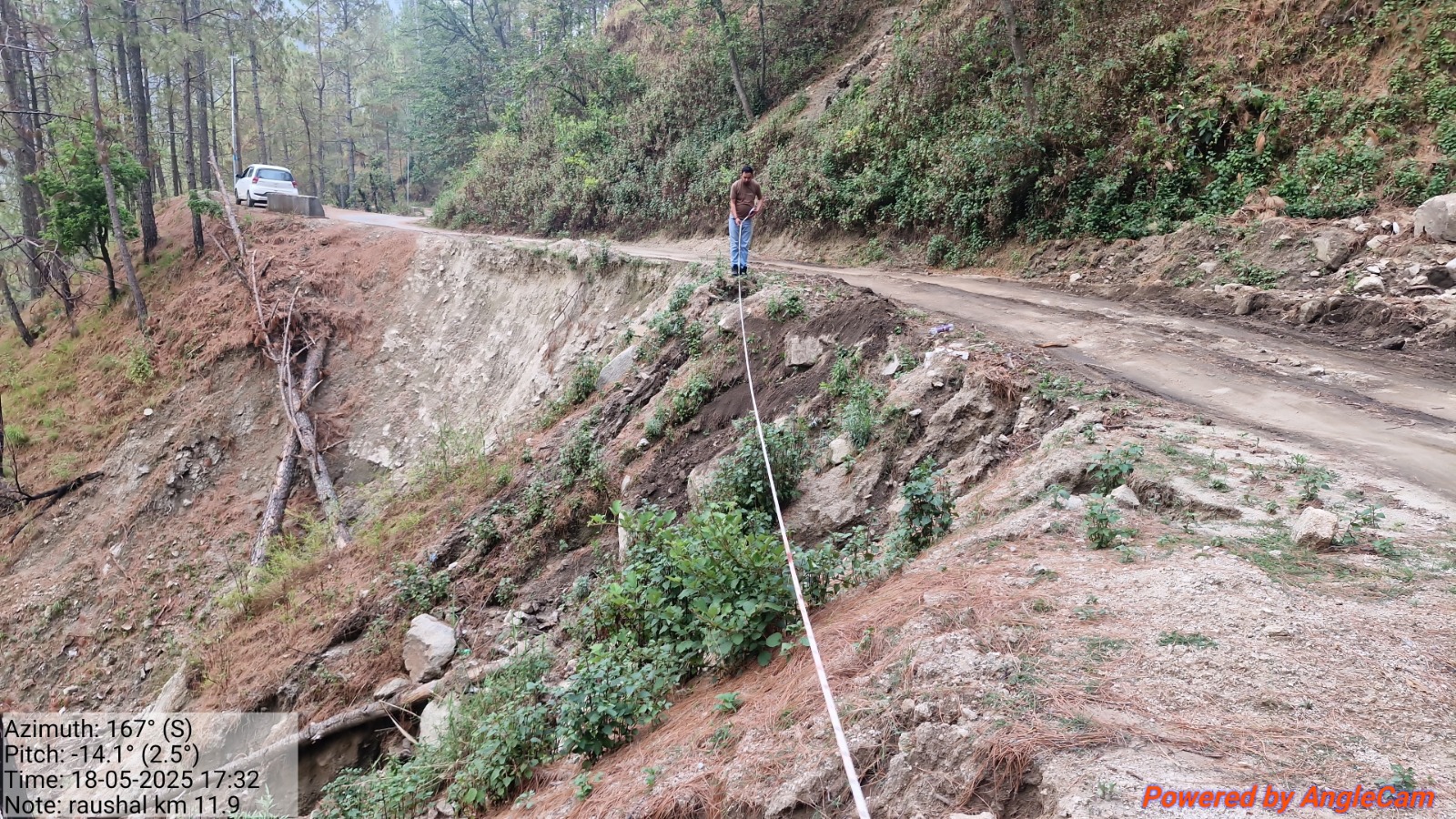 की मॉडल जिला परिकल्पना को मिली रफ्तार 20 गांवों