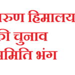 हिमालय-की-चुनाव-समिति-भंग-आपात-बैठक-में-लिया.png