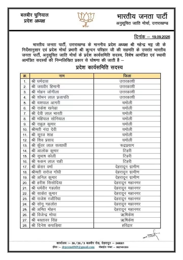 अनुसूचित-जाति-मोर्चा-उत्तराखंड-की-नई-कार्यकारिणी-घोषित-संगठन.jpg