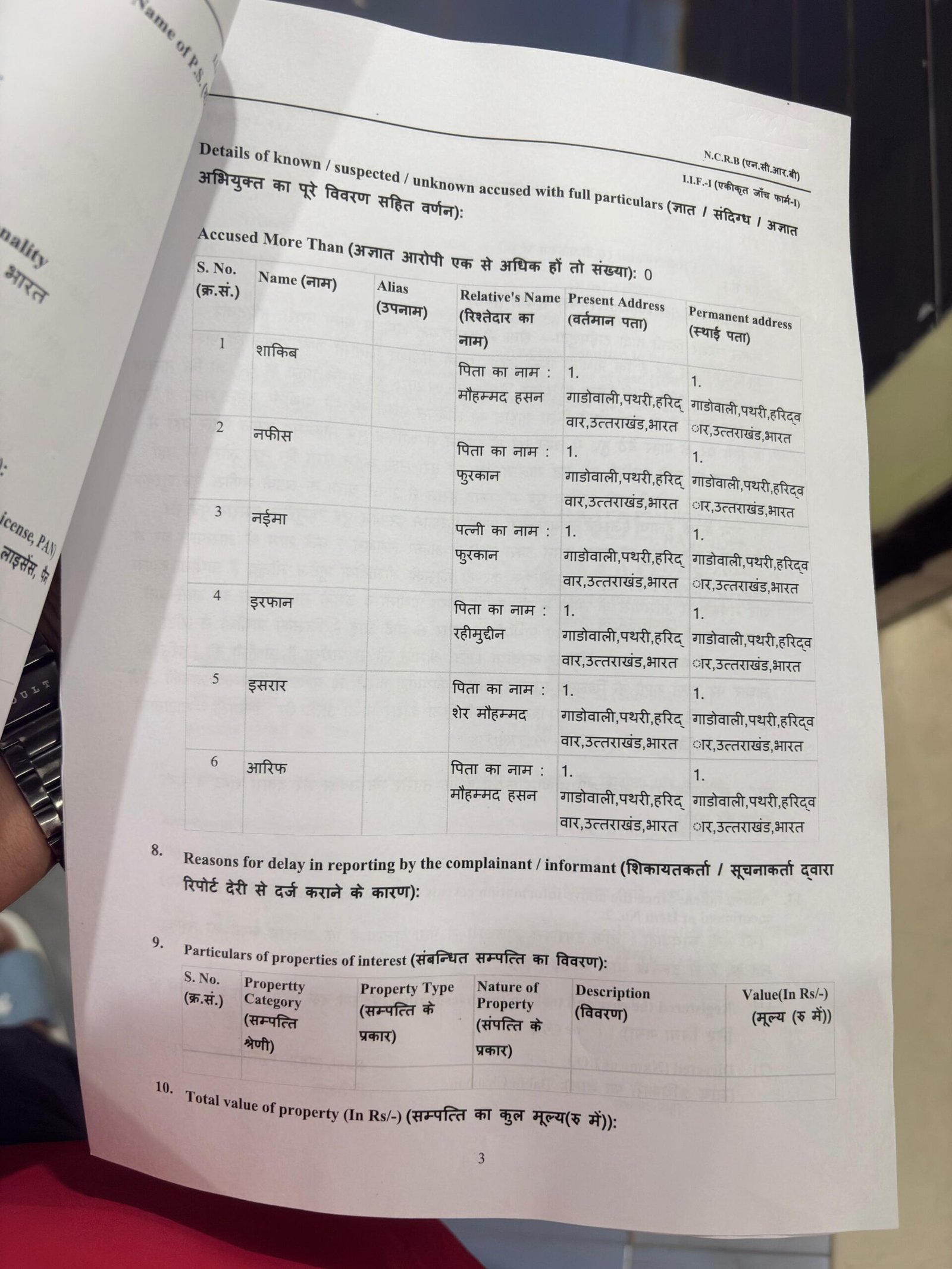 में बुजुर्ग और महिला से मारपीट का आरोप ग्राम