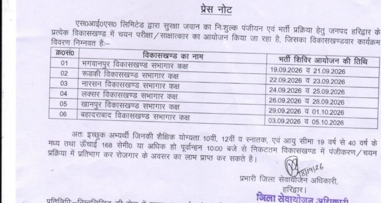 जनपद-के-सभी-विकासखण्डों-में-सुरक्षा-जवान-भर्ती-शिविर.jpeg