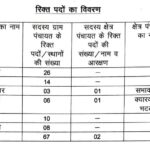में-पंचायत-उपचुनाव-का-कार्यक्रम-घोषित-30-सितंबर-से.jpg